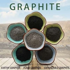 Graphite CAS 7782-42-5 suppliers