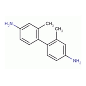 84-67-3 suppliers