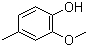93-51-6 suppliers