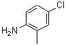 95-69-2 suppliers