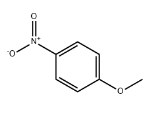 100-17-4 suppliers