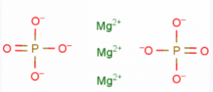 CAS 7757-87-1 Magnesium phosphate suppliers