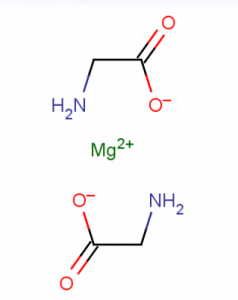 CAS 14783-68-7 Magnesium diglycinate suppliers